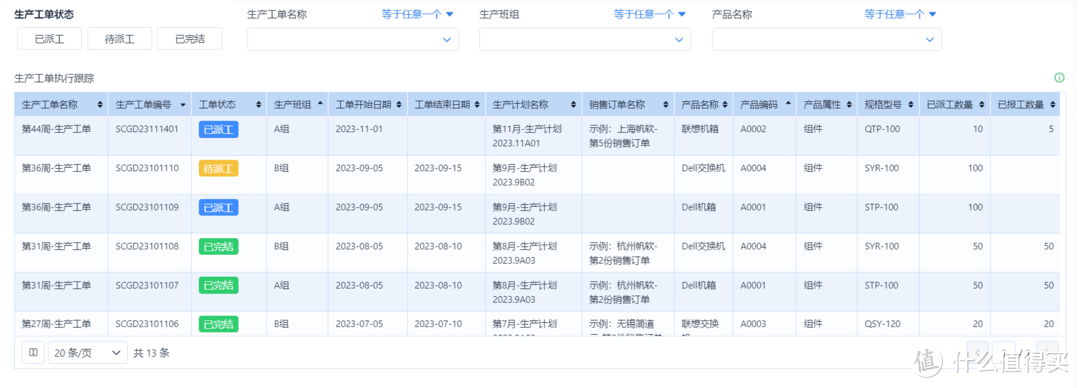 1个小时，我搭了一套车间生产进度自动跟踪系统！