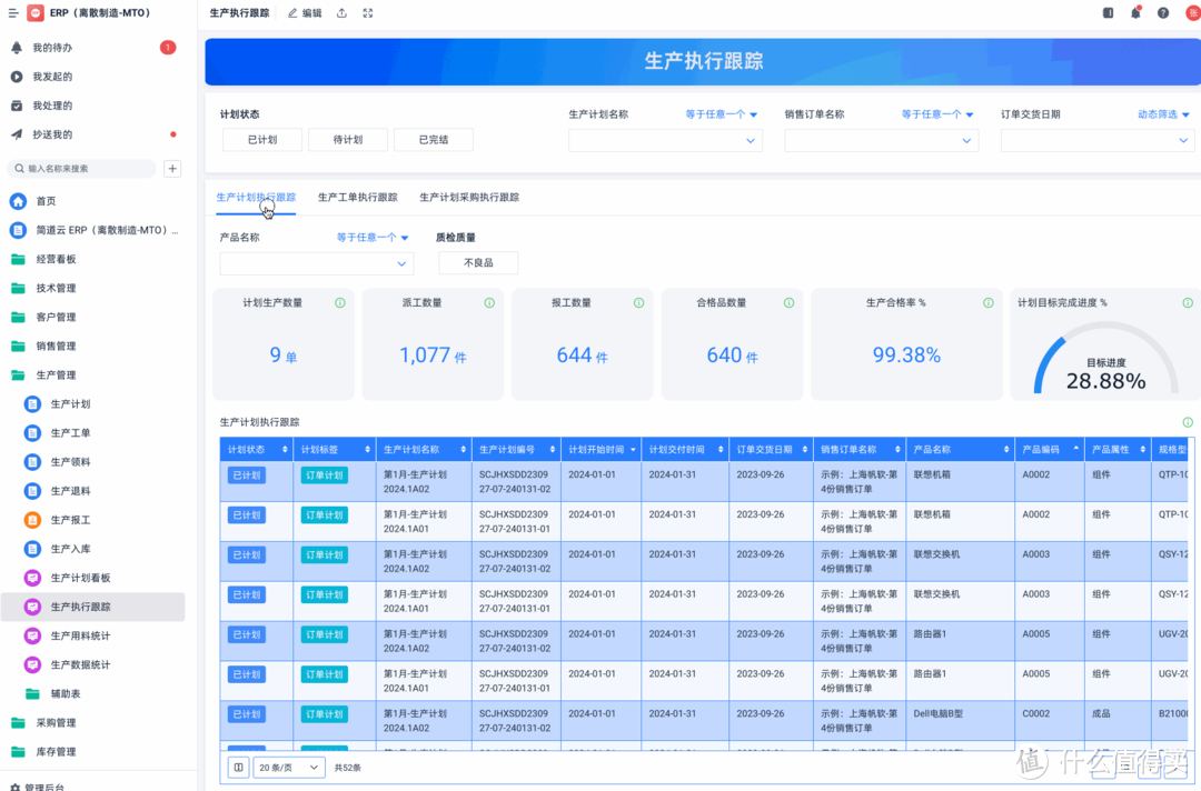 1个小时，我搭了一套车间生产进度自动跟踪系统！