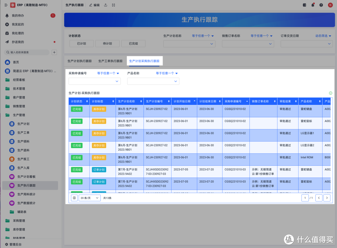 1个小时，我搭了一套车间生产进度自动跟踪系统！