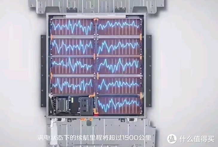 固态电池——燃油车续航的终结者？