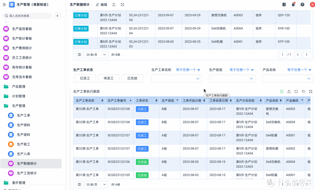 三分钟搞懂ERPMESAPS的关联和区别！