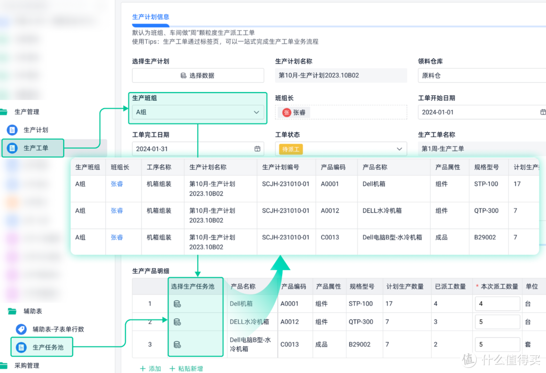 三分钟搞懂ERPMESAPS的关联和区别！