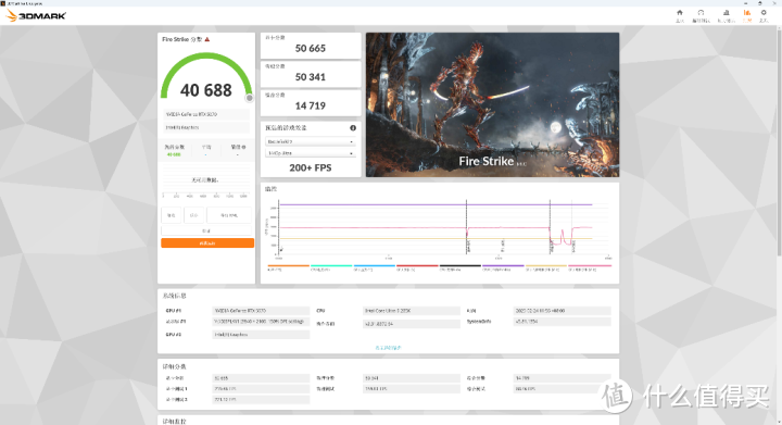 4K飞入百姓家 iGame GeForce RTX 5070 Advanced OC评测