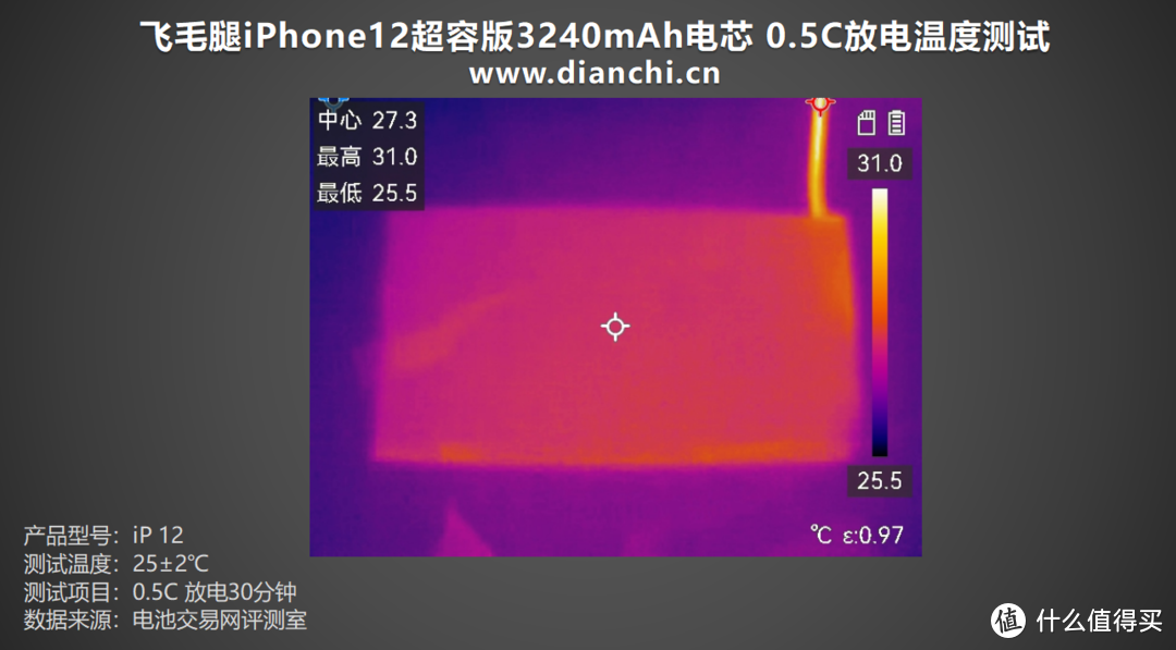 飞毛腿iPhone 12超容版3240mAh电池评测：续航革新，安全护航