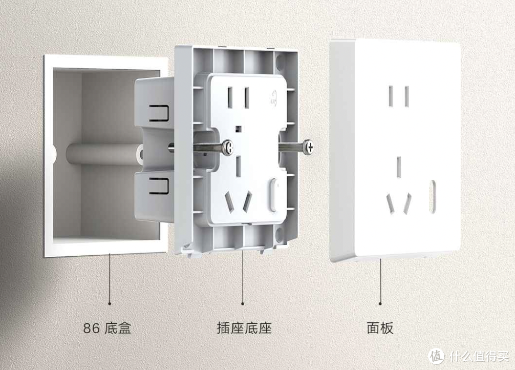 众筹！小米智能墙壁插座，支持多种方式控制、可统计电量，能直接替换传统插座