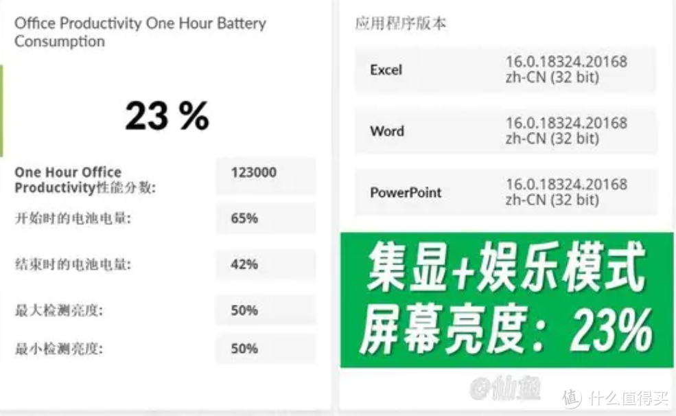 七彩虹源 N14：DeepSeek加持，轻薄游戏本首选，学习娱乐两不误