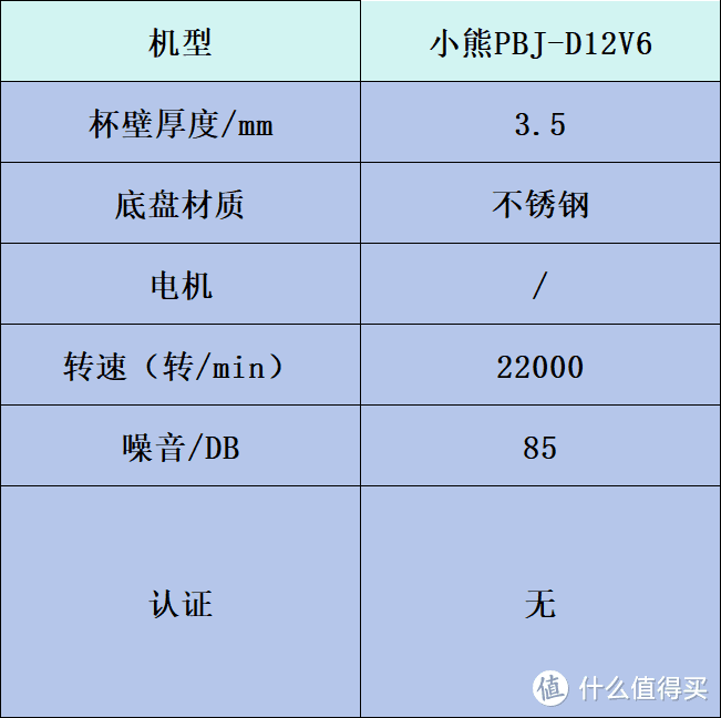 破壁机哪个牌子好？全网出名排名前十品牌大盘点！入股不亏