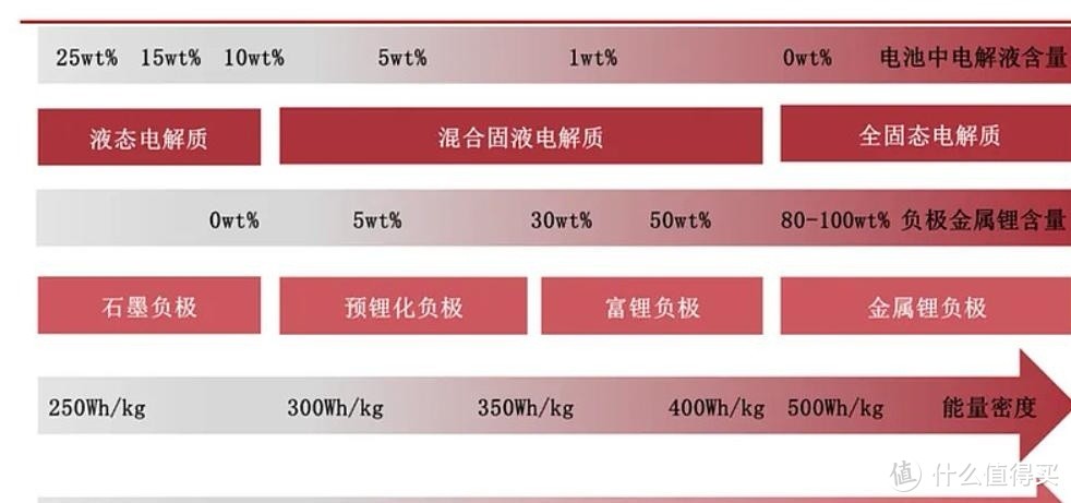 图片源自网络