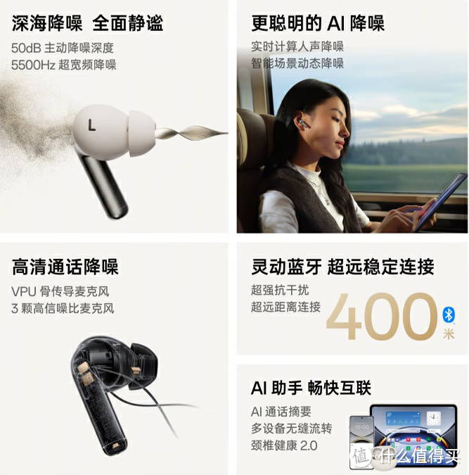 🎧【耳机界的宝藏】Oppo Enco X3蓝牙耳机，你的耳朵值得拥有！