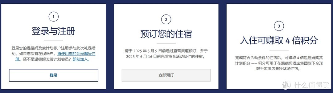 温德姆住4送2回归！支持中国（包含港澳台地区）的酒店！