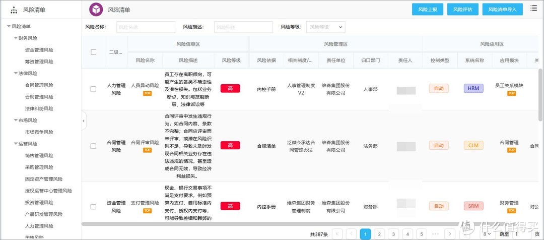 央国企·全面风险管理平台：风险、合规、内控、法务一体化