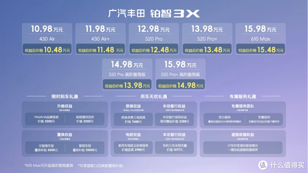 10.98万起！1小时订单破1万！最高610km续航！配激光雷达！