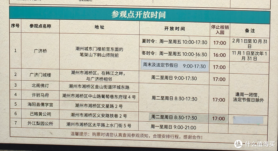 换一个角度看潮州！除了吃还有这些值得看！我的潮州自驾之旅