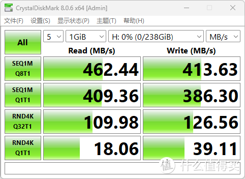 旋转外壳！CHIPFANCIER SE II 256GB优盘上手体验