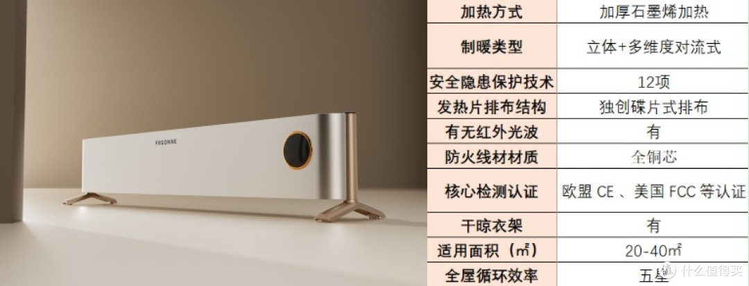 电暖器怎么选？排名前十品牌代表款式详测分析