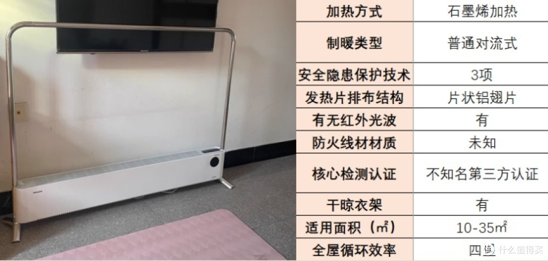 电暖器怎么选？排名前十品牌代表款式详测分析
