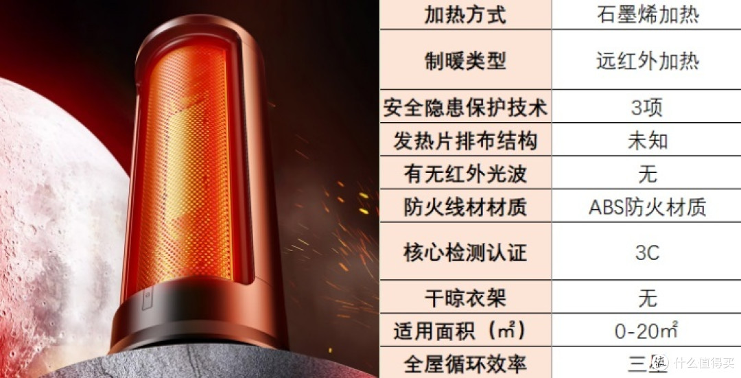 电暖器怎么选？排名前十品牌代表款式详测分析