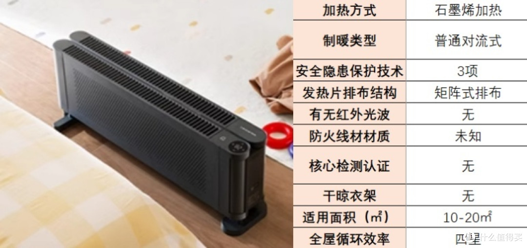 电暖器怎么选？排名前十品牌代表款式详测分析