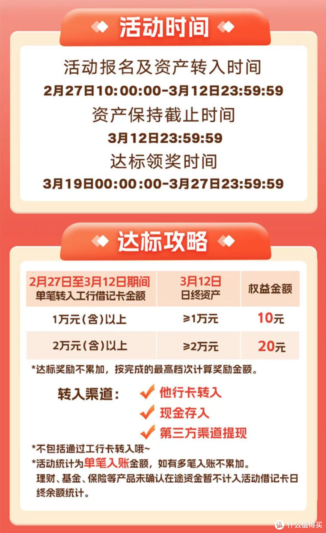 18元数字人民币红包+50元立减金，工行21.88元，光大6.6元立减