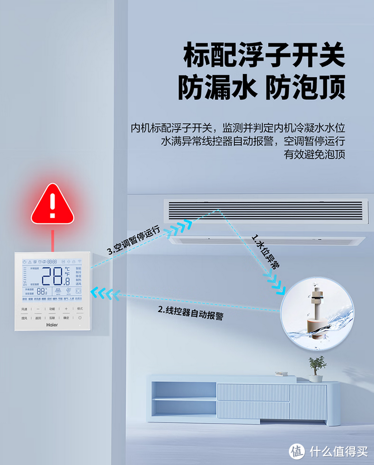 淡季大特价？买空调最划算的季节来了！附选购攻略