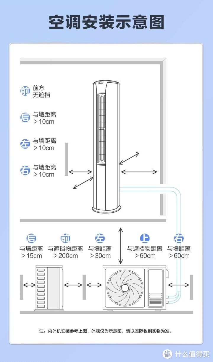 小红花空调真的省电吗？