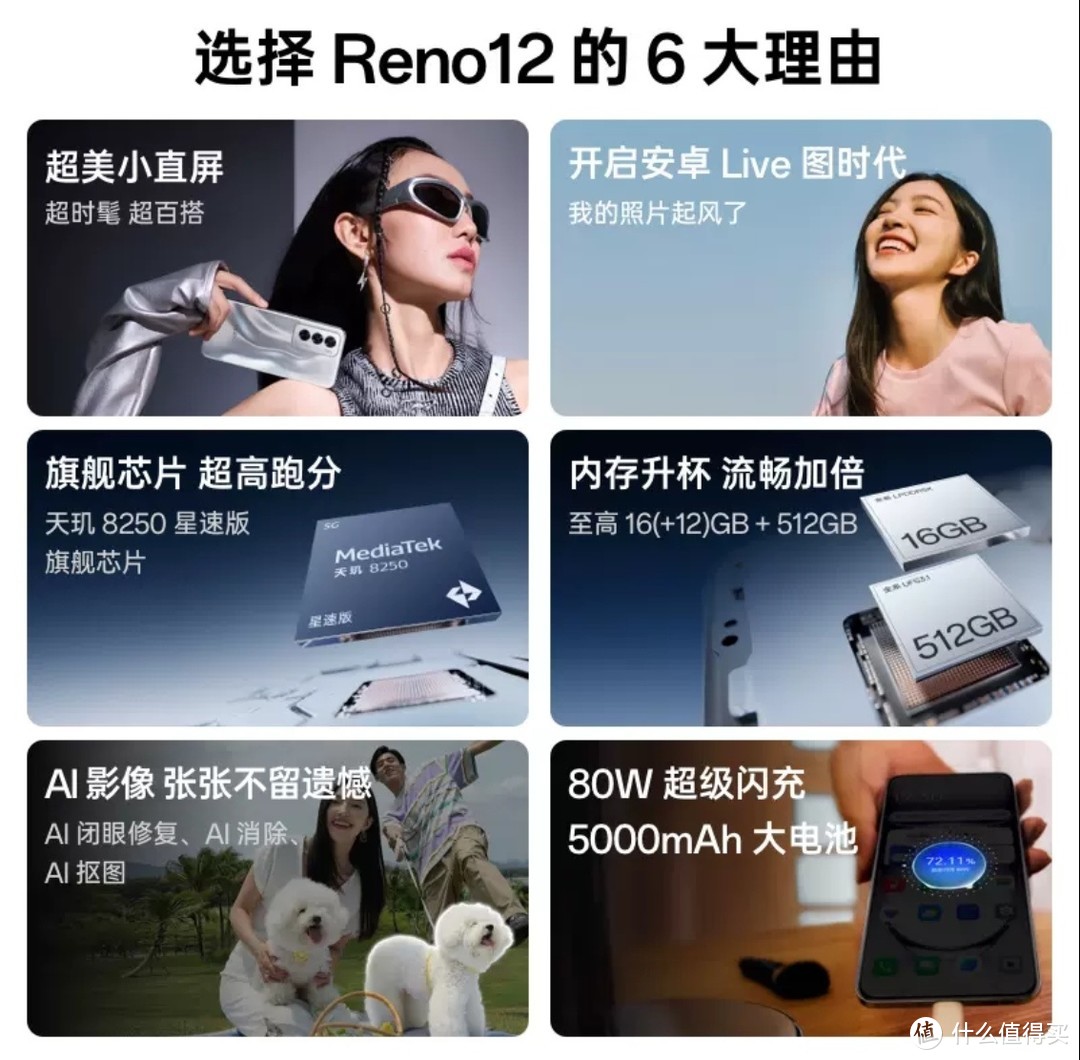 我心中的最强备用手机：OPPO Reno 12