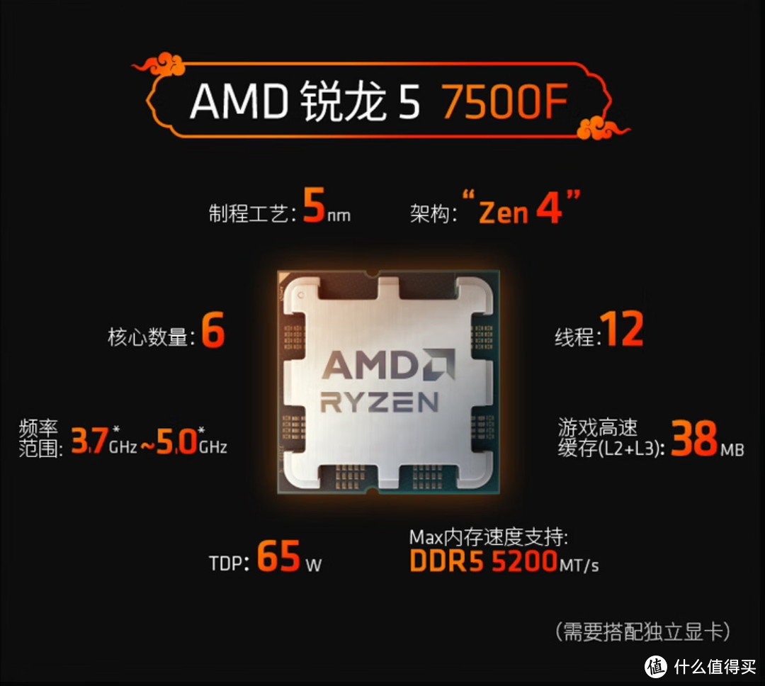 AMD 锐龙5 7500F：高性价比之选，主流游戏与创作的得力助手