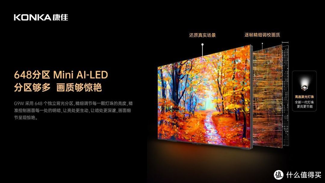 康佳G9W新品全球首发，全网最具性价比的Mini AI-LED壁纸电视