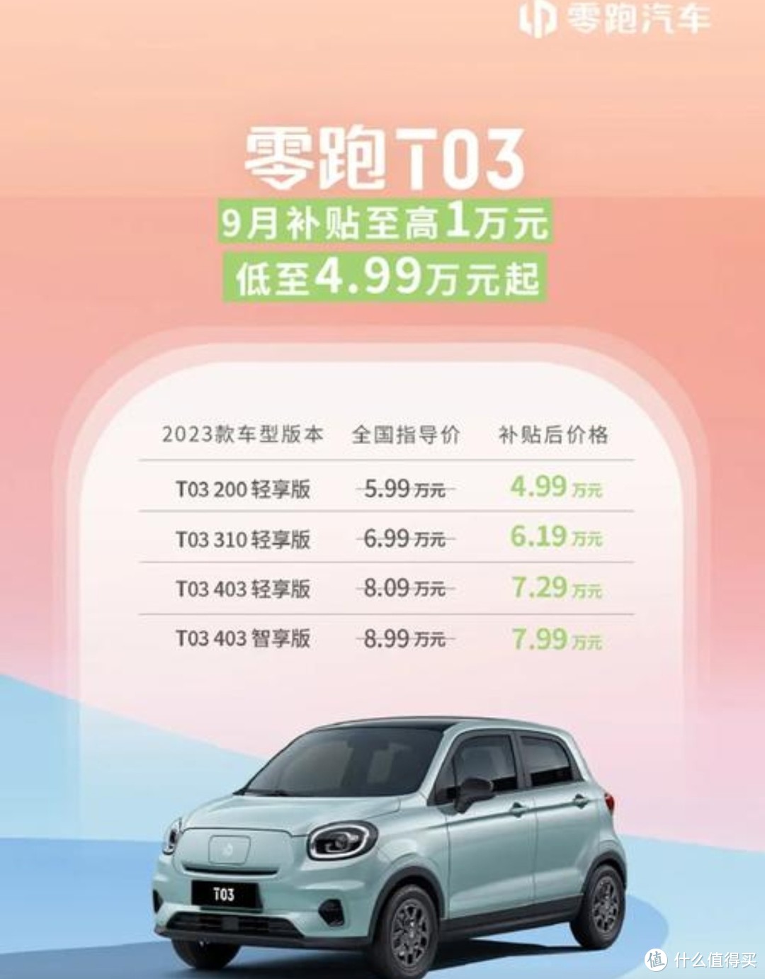 12.98万元购车新选择：零跑新车VS其他品牌同价位车型🚗