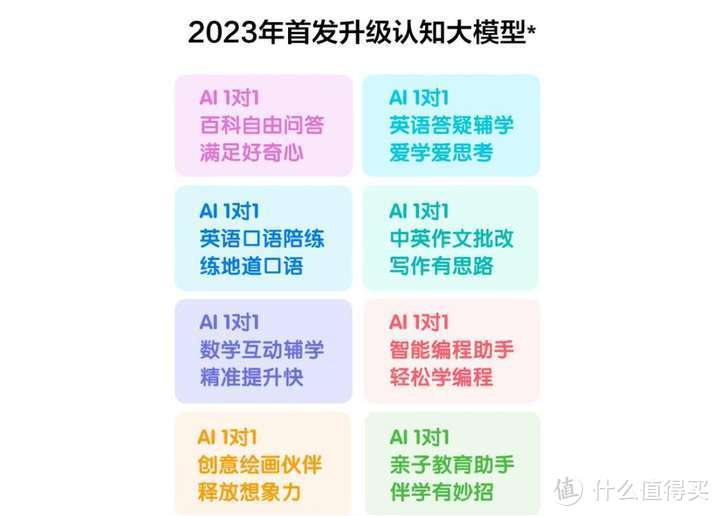 小学阶段，学而思和科大讯飞学习机到底哪个更合适?