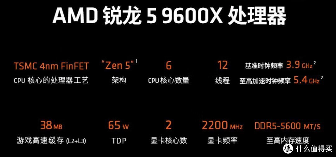 R5 9600X的好伙伴  华擎B850M-X WiFi主板评测