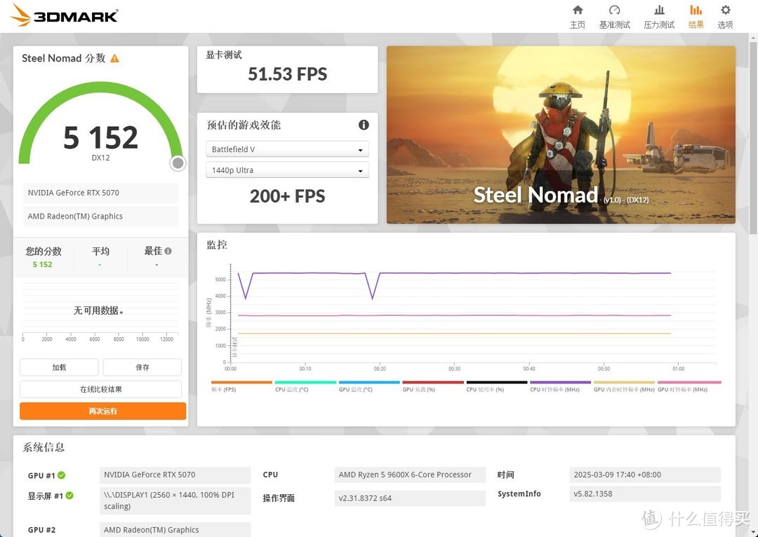 R5 9600X的好伙伴  华擎B850M-X WiFi主板评测