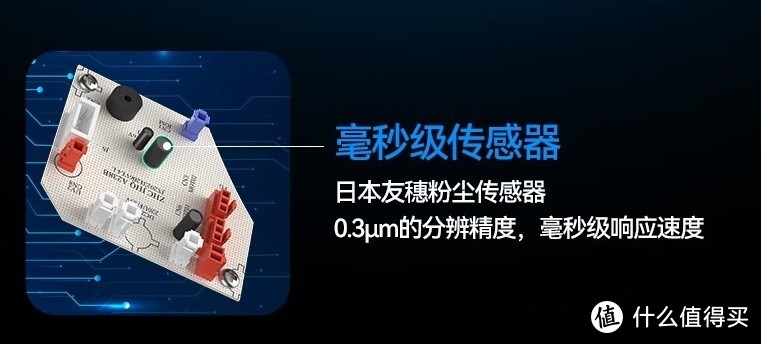 空气净化器推荐去烟味吗？最佳烟味空气净化器品牌多维度真实测评