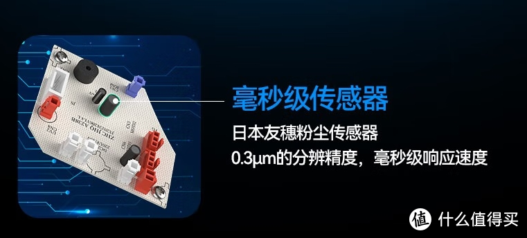 除烟味最好的空气净化器值得买吗？空气净化器除烟味平价测评PK