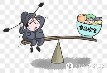 太神奇了！AI让食品更安全