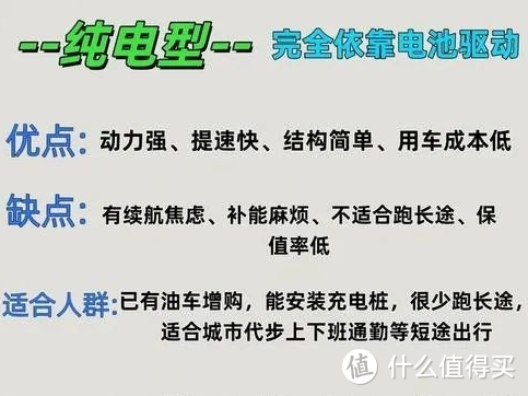 从我个人角度而言:当然是纯电车更香啦！