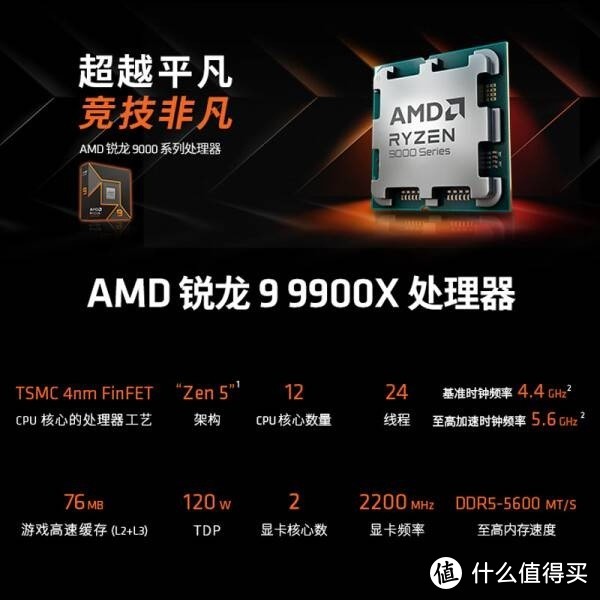 强大的AMD锐龙9 9900X处理器