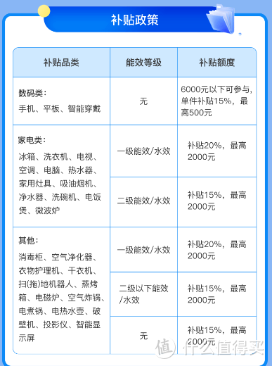 国补真的很香，他们家真没套路！