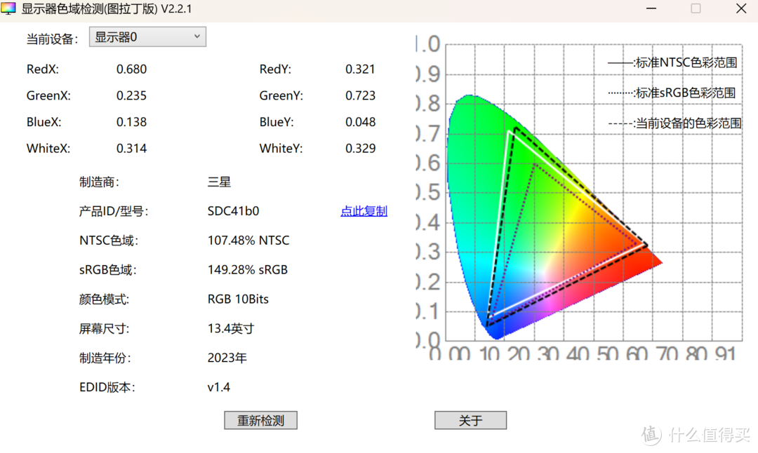 顶级轻薄全能本是怎样的？华硕 ProArt 创 13 2024 体验报告