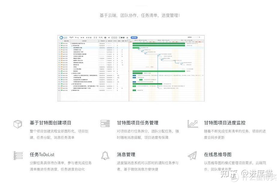 2025年最新10款项目管理软件排行，高效项目管理必备