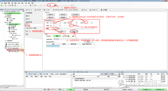 节点号-CANopen编码器与汇川中型PLC AM403 InoProShop应用教程-上海了淼GME-58-CO系列