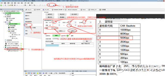 波特率3-CANopen编码器与汇川中型PLC AM403 InoProShop应用教程-上海了淼GME-58-CO系列